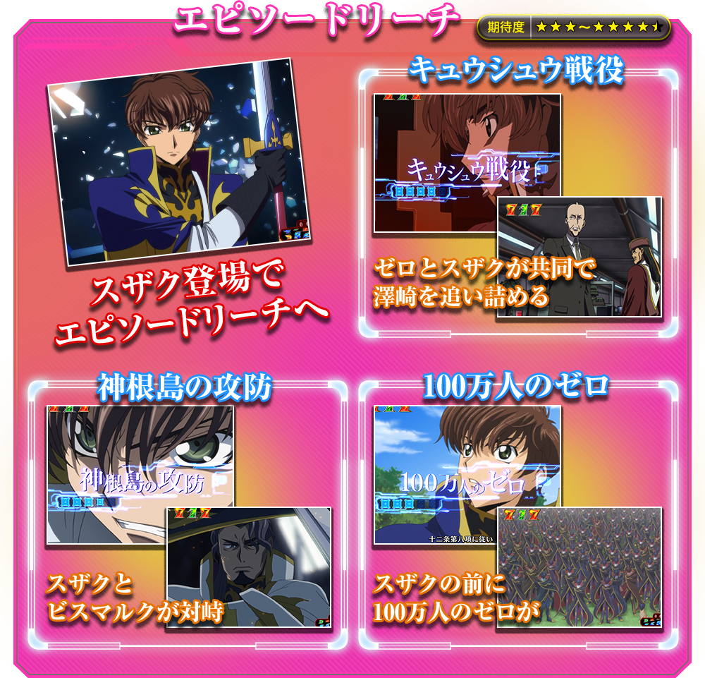 エピソードリーチ